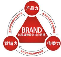 b7db5a48e0.jpg timg.jpg