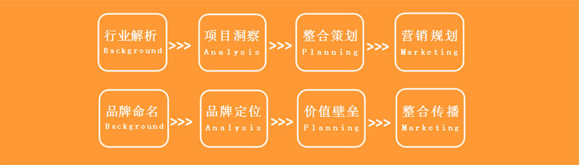 5e08c7c451.jpg 土雞_03.jpg